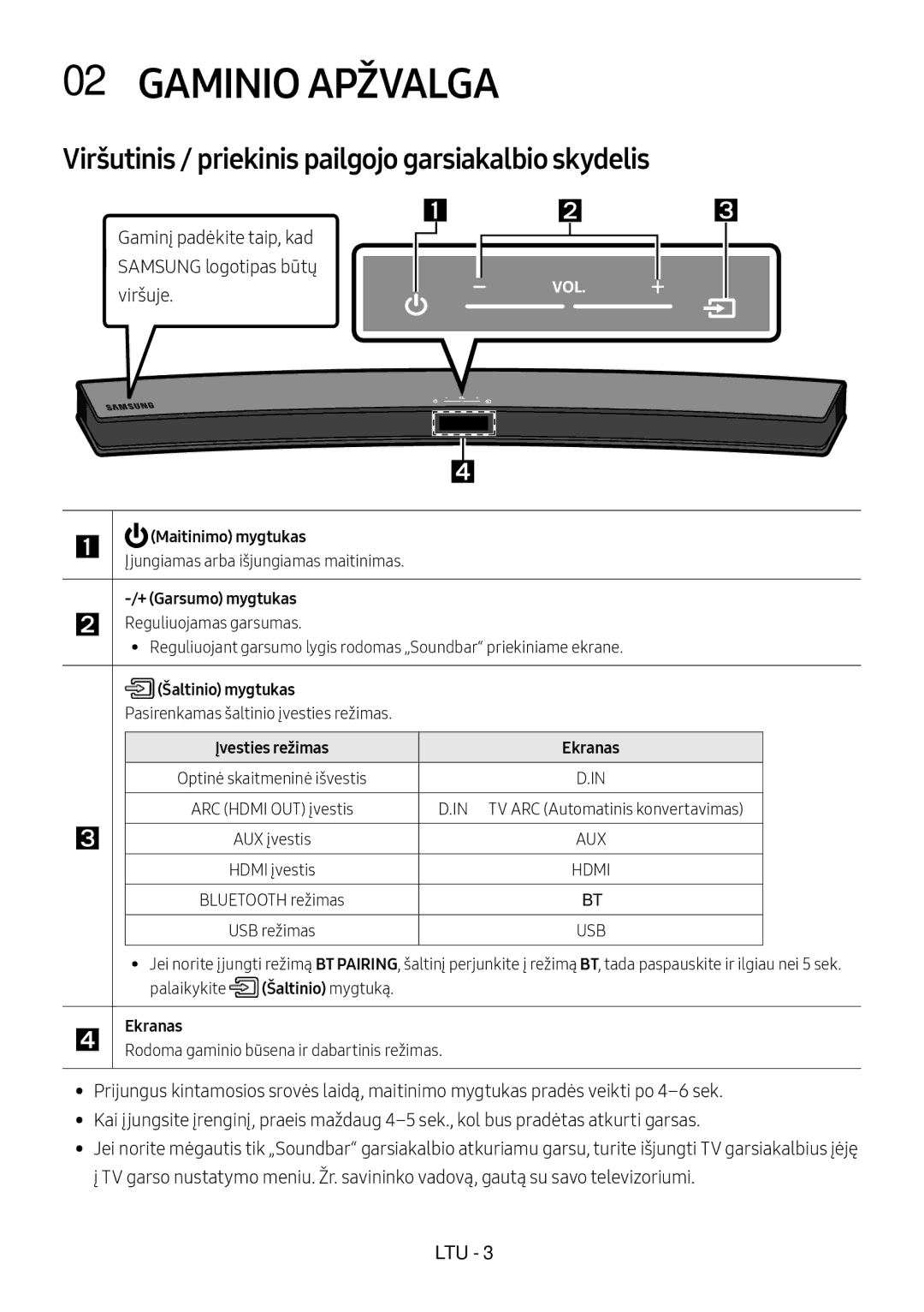 Samsung HW-M4501/EN manual Gaminio Apžvalga, Viršutinis / priekinis pailgojo garsiakalbio skydelis,  Maitinimo mygtukas 