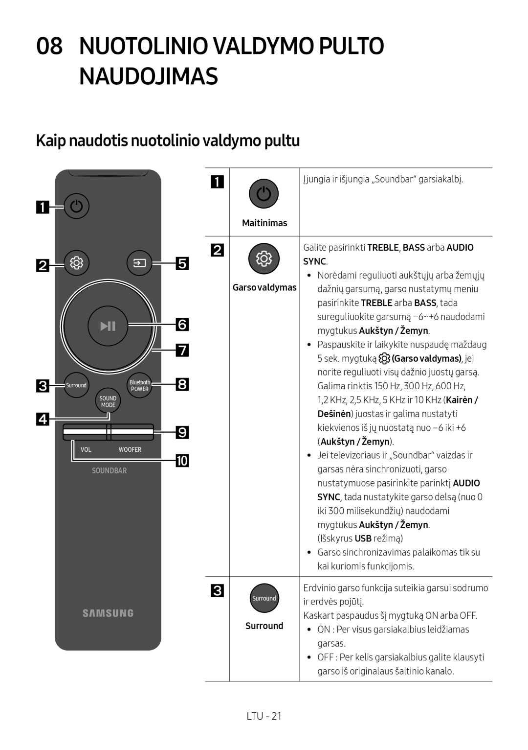 Samsung HW-M4500/EN Nuotolinio Valdymo Pulto Naudojimas, Kaip naudotis nuotolinio valdymo pultu, Mygtukus Aukštyn / Žemyn 