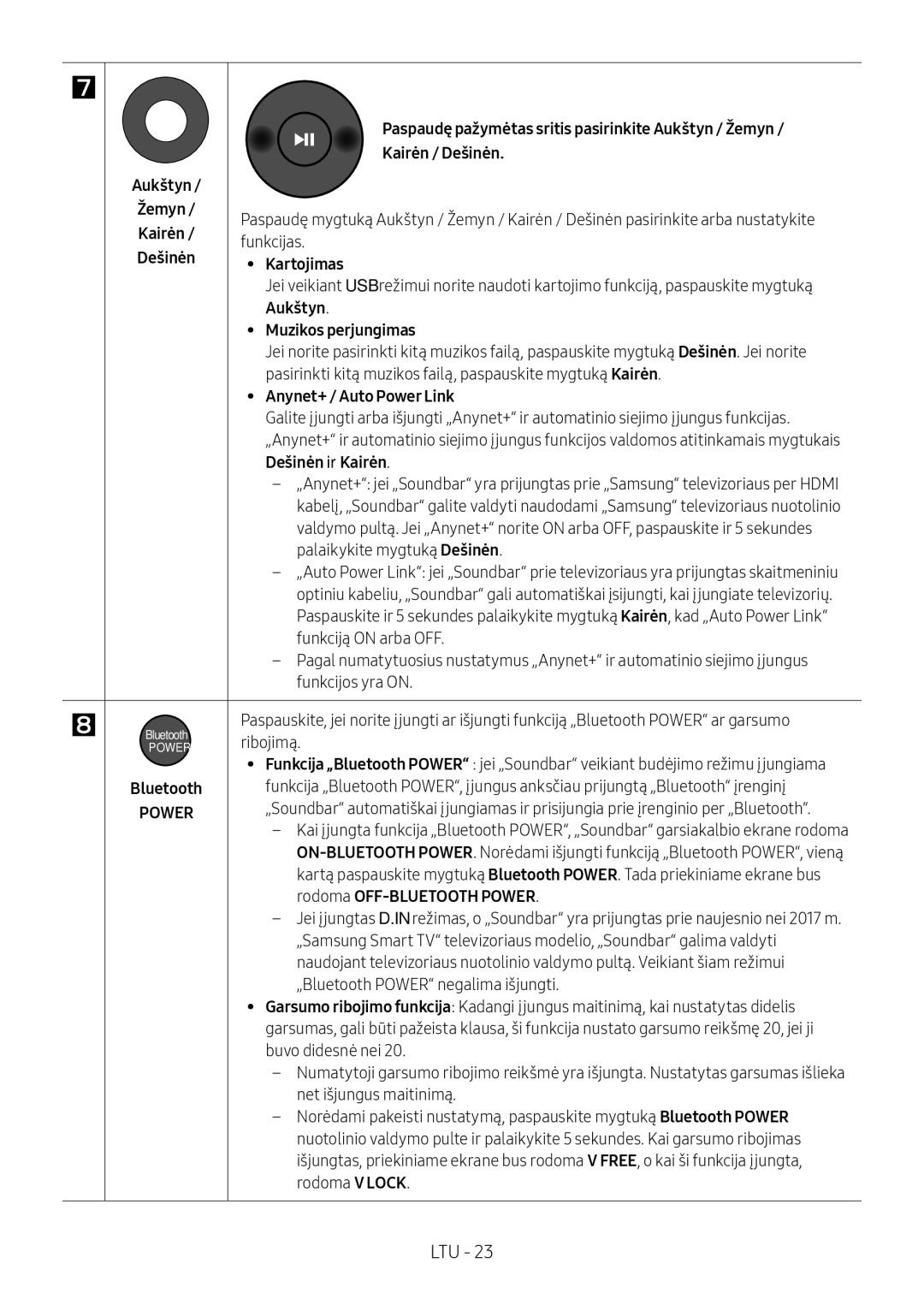 Samsung HW-M4501/ZF Paspaudę pažymėtas sritis pasirinkite Aukštyn / Žemyn, Kairėn / Dešinėn, Kartojimas, Dešinėn ir Kairėn 