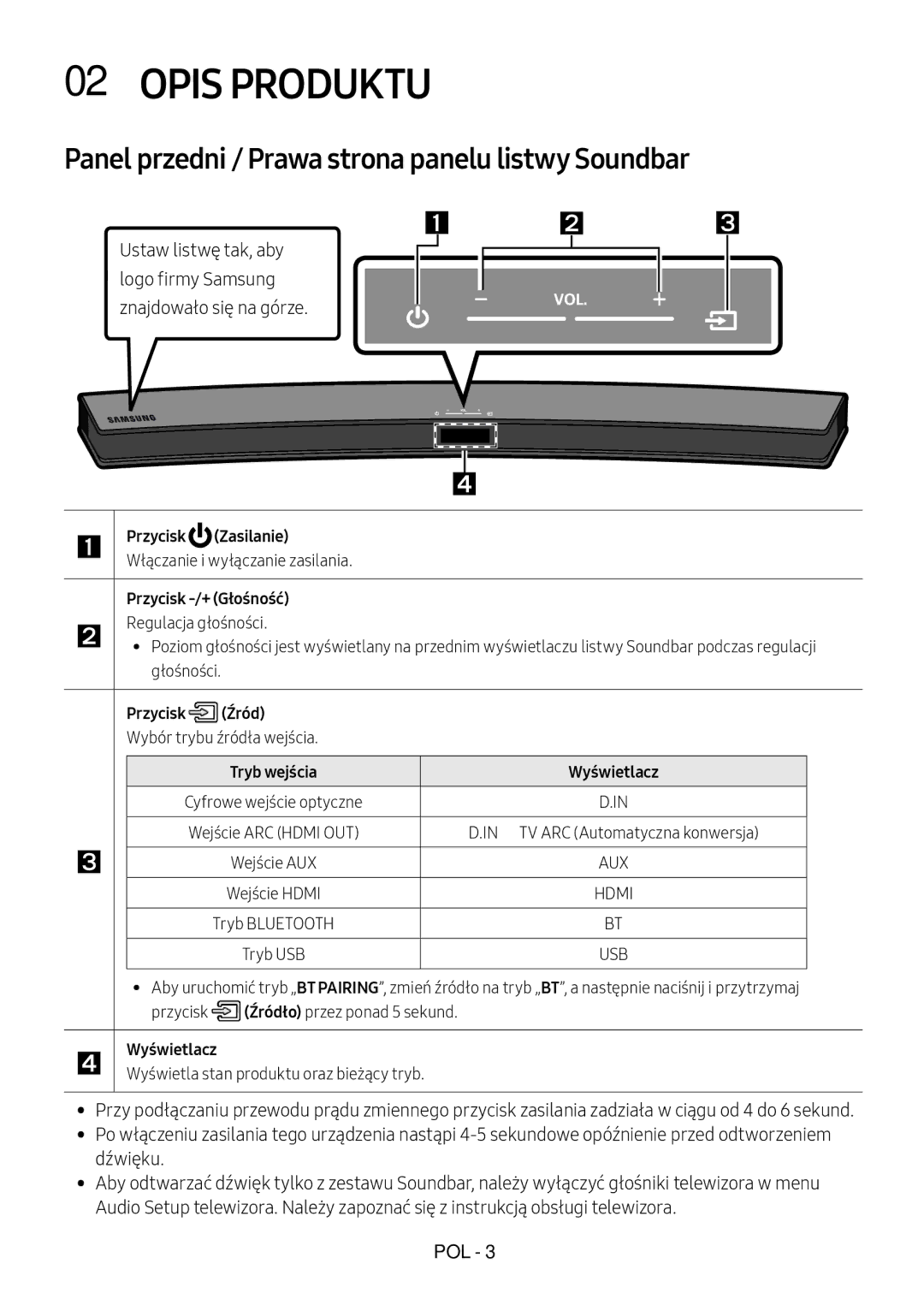 Samsung HW-M4511/XE manual Opis Produktu, Panel przedni / Prawa strona panelu listwy Soundbar, Przycisk Źród, Wyświetlacz 