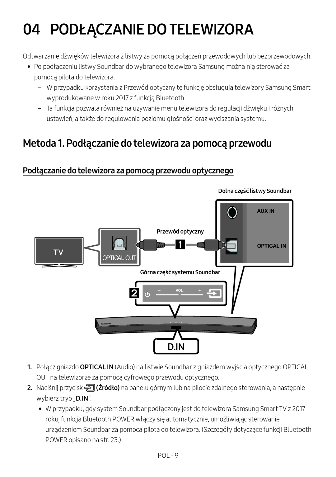 Samsung HW-M4501/EN, HW-M4500/ZG manual 04 Podłączanie do Telewizora, Metoda 1. Podłączanie do telewizora za pomocą przewodu 