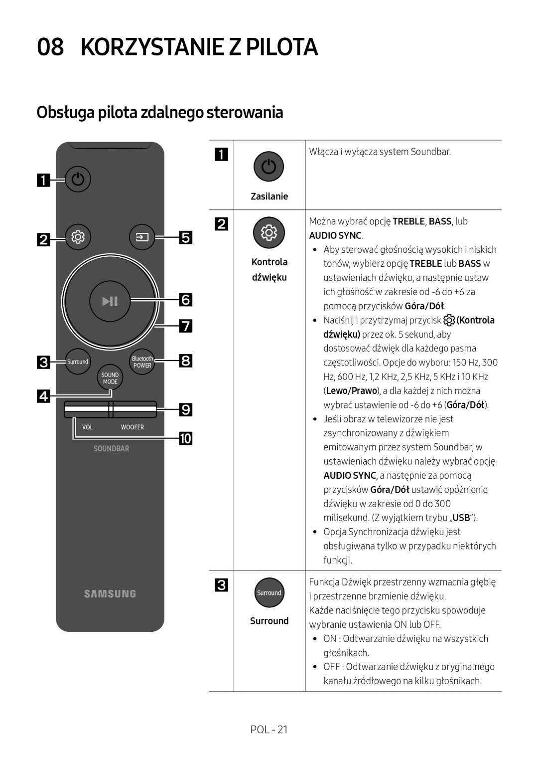 Samsung HW-M4500/ZF, HW-M4500/ZG Korzystanie Z Pilota, Obsługa pilota zdalnego sterowania, Zasilanie, Kontrola, Dźwięku 