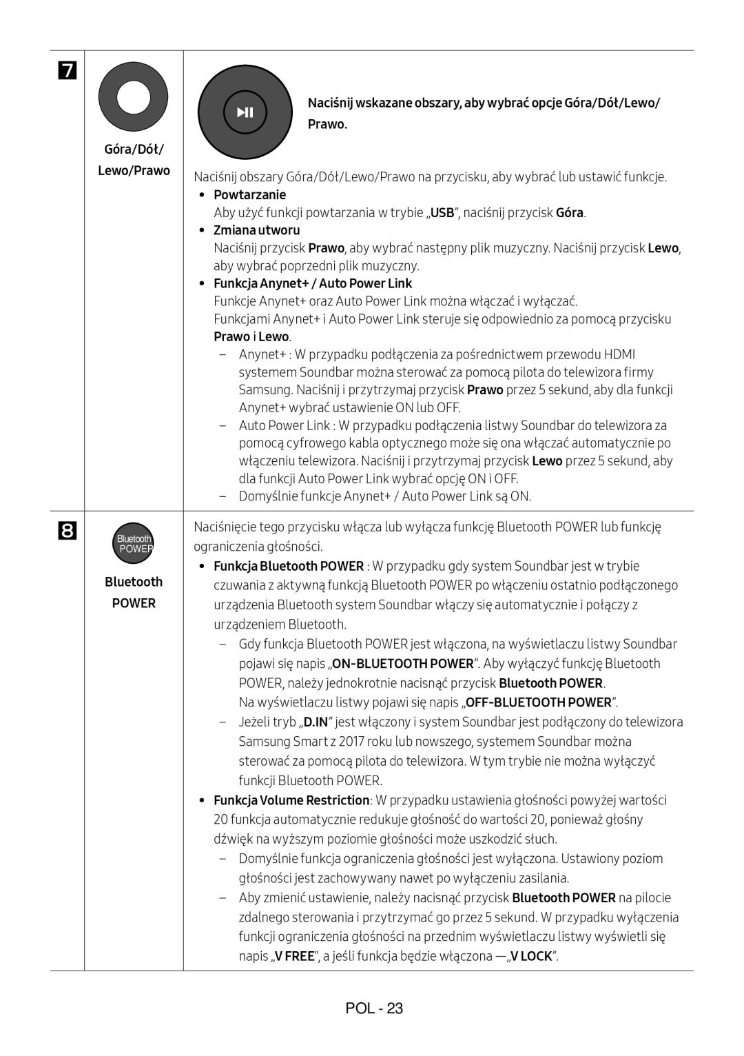 Samsung HW-M4501/EN manual Góra/Dół Prawo, Powtarzanie, Zmiana utworu, Funkcja Anynet+ / Auto Power Link, Prawo i Lewo 