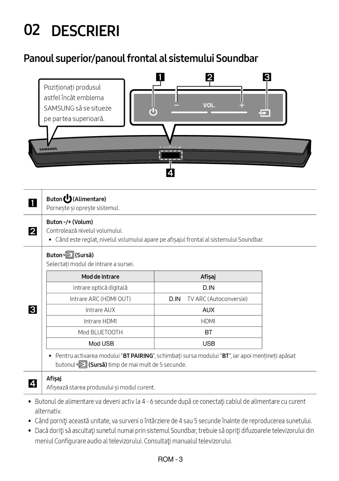 Samsung HW-M4510/XE manual Descrieri, Panoul superior/panoul frontal al sistemului Soundbar, Buton -/+ Volum, Buton Sursă 