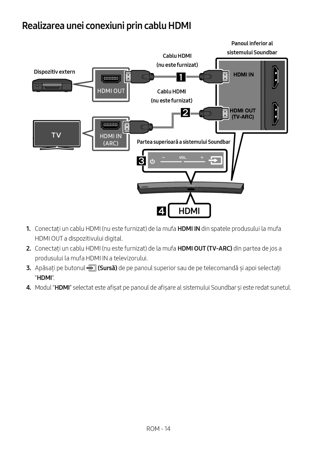 Samsung HW-M4501/ZF, HW-M4500/ZG Realizarea unei conexiuni prin cablu Hdmi, Cablu Hdmi, Dispozitiv extern Nu este furnizat 