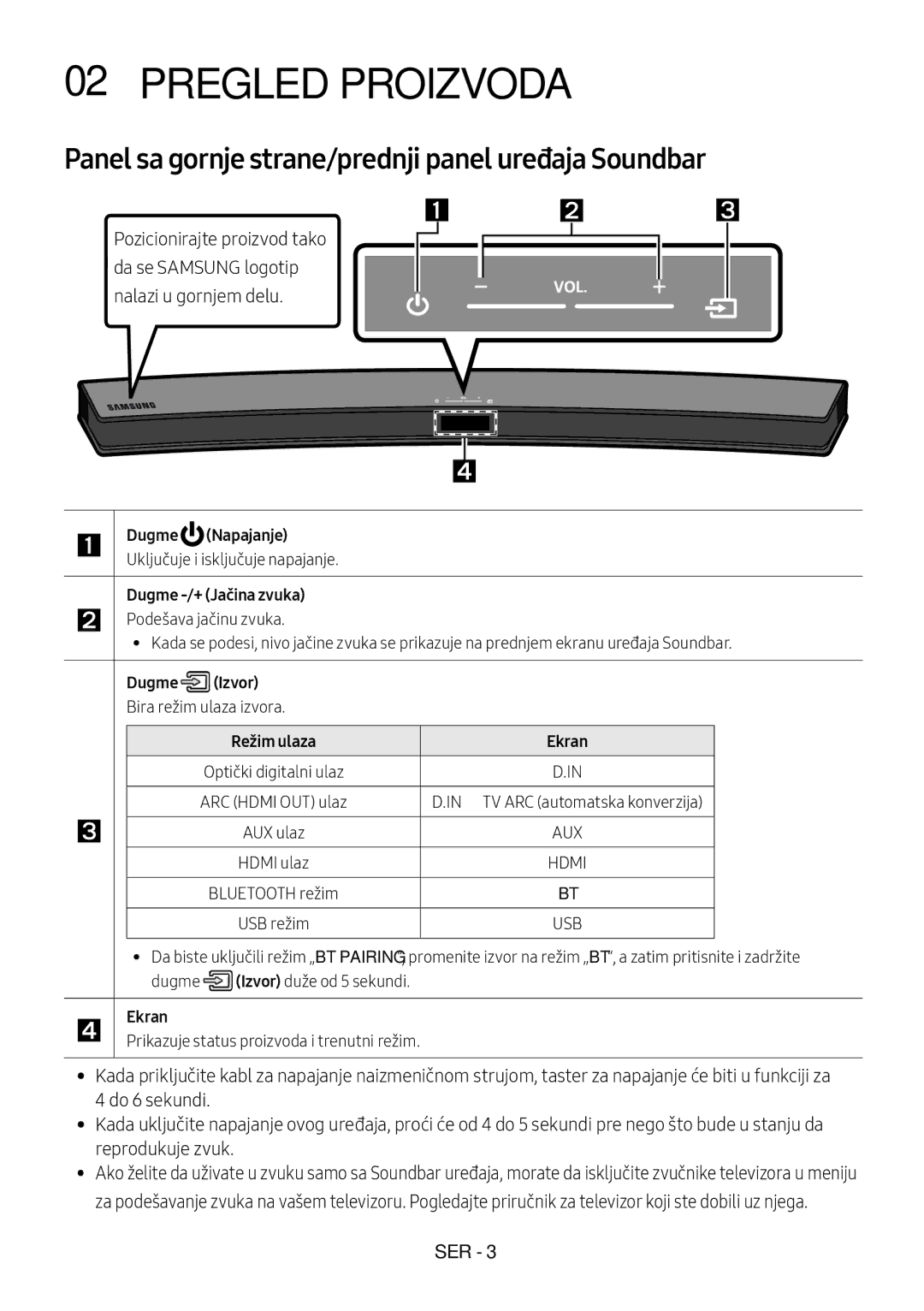 Samsung HW-M4500/ZG manual Panel sa gornje strane/prednji panel uređaja Soundbar, Dugme -/+ Jačina zvuka, Dugme Izvor 