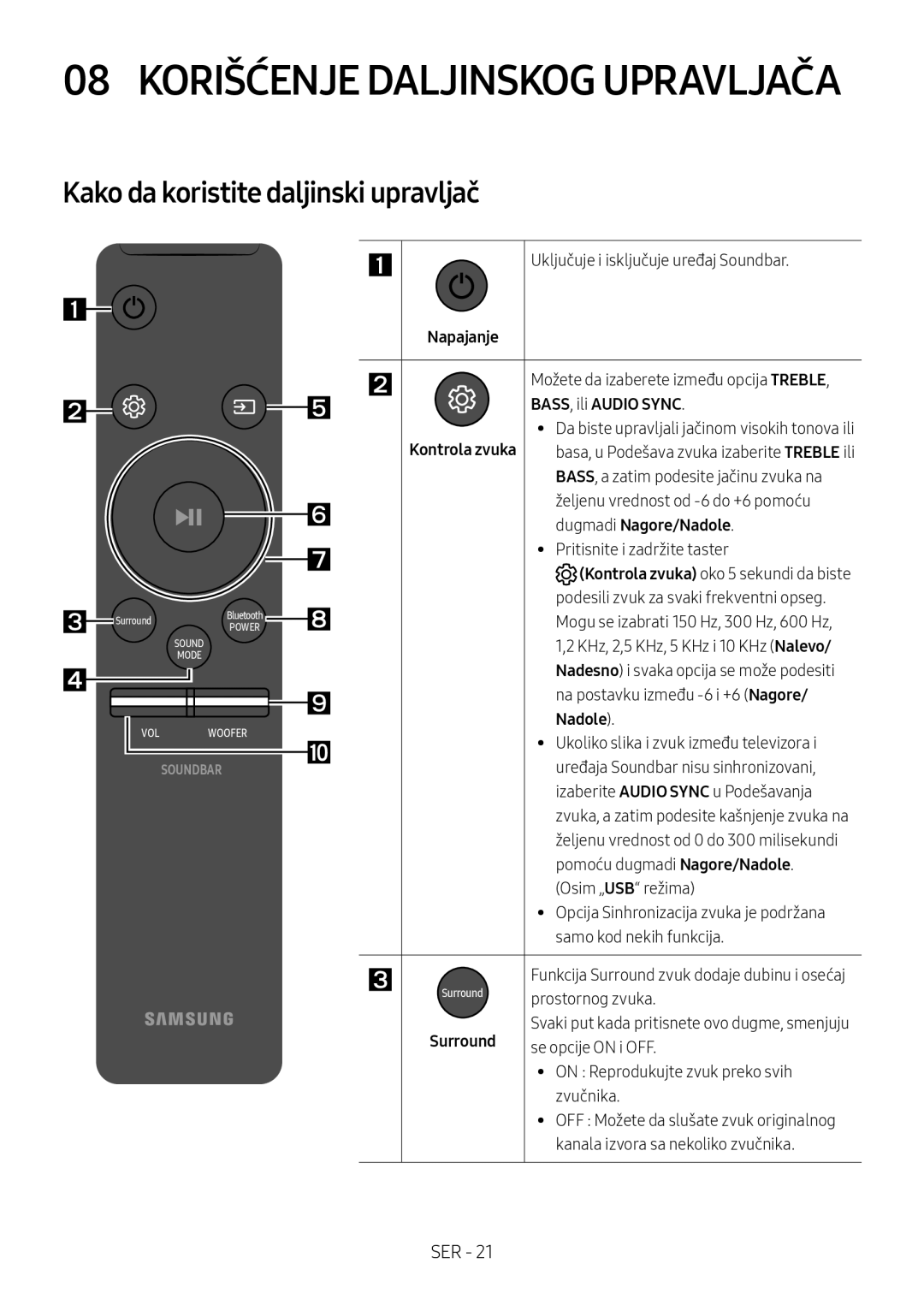 Samsung HW-M4501/EN, HW-M4500/ZG manual Kako da koristite daljinski upravljač, BASS, ili Audio Sync, Dugmadi Nagore/Nadole 