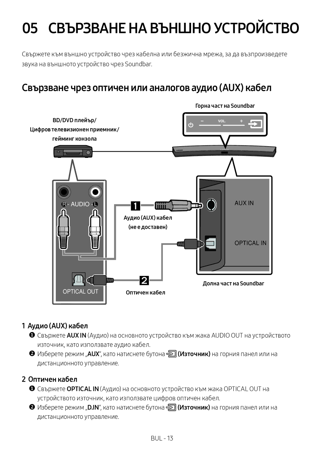 Samsung HW-M4501/EN, HW-M4500/ZG manual Свързване чрез оптичен или аналогов аудио AUX кабел, Аудио AUX кабел, Оптичен кабел 