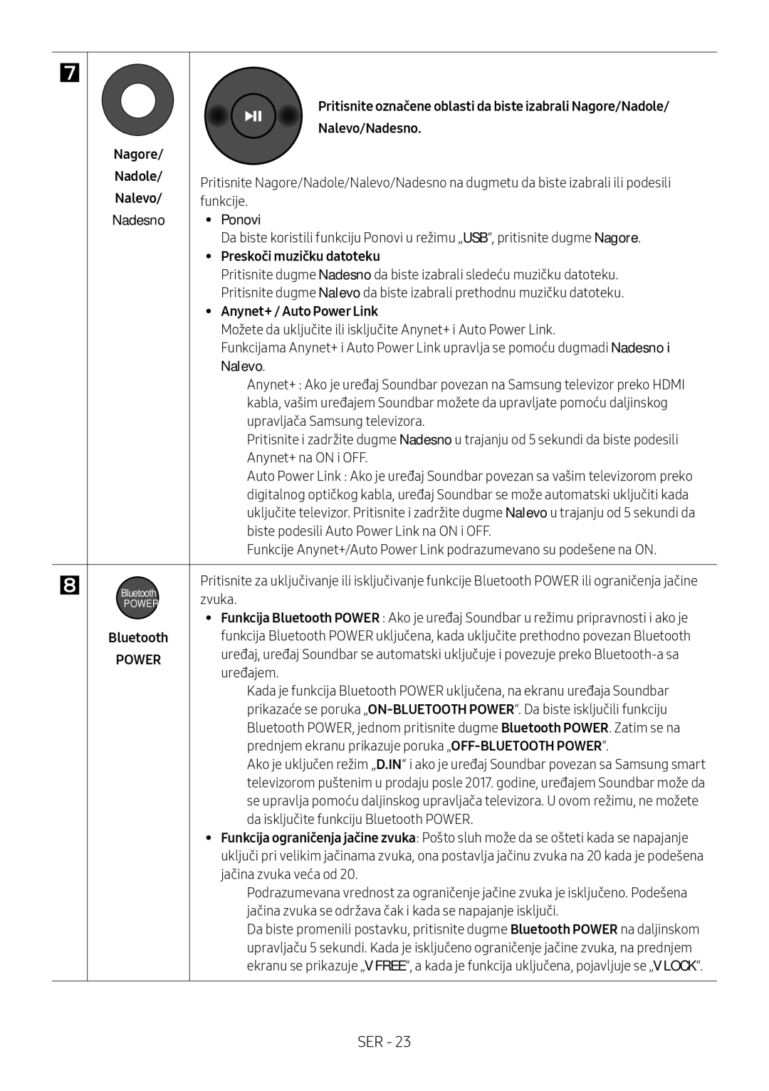 Samsung HW-M4510/XE, HW-M4500/ZG manual Nagore Nalevo/Nadesno Nadole, Funkcije, Nadesno Ponovi, Preskoči muzičku datoteku 