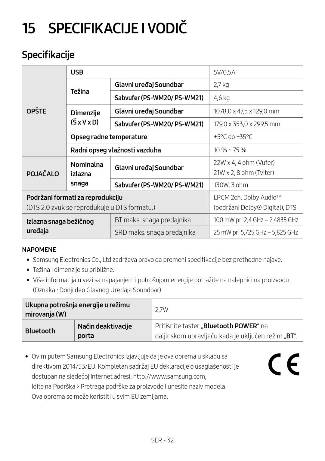 Samsung HW-M4500/EN, HW-M4500/ZG, HW-M4500/ZF, HW-M4501/ZF, HW-M4501/EN, HW-M4511/XE, HW-M4510/XE manual Specifikacije I Vodič 