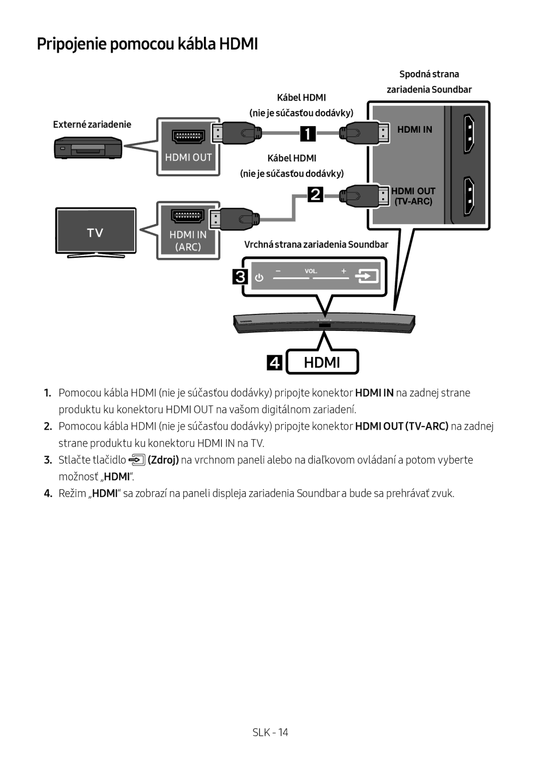 Samsung HW-M4511/XE, HW-M4500/ZG, HW-M4500/EN, HW-M4500/ZF Pripojenie pomocou kábla Hdmi, Kábel Hdmi, Externé zariadenie 