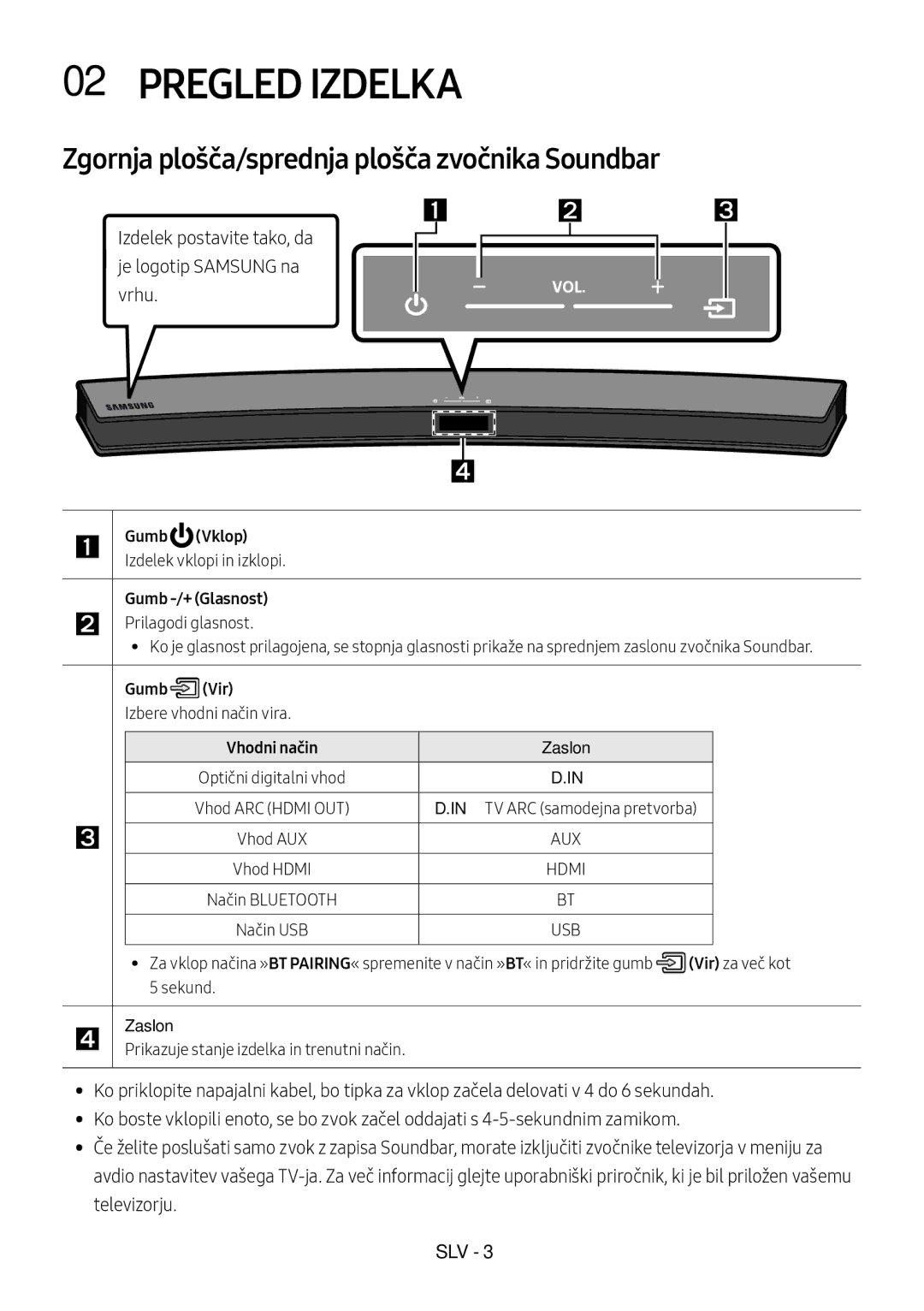 Samsung HW-M4500/ZF manual Pregled Izdelka, Zgornja plošča/sprednja plošča zvočnika Soundbar, Gumb -/+ Glasnost, Gumb Vir 