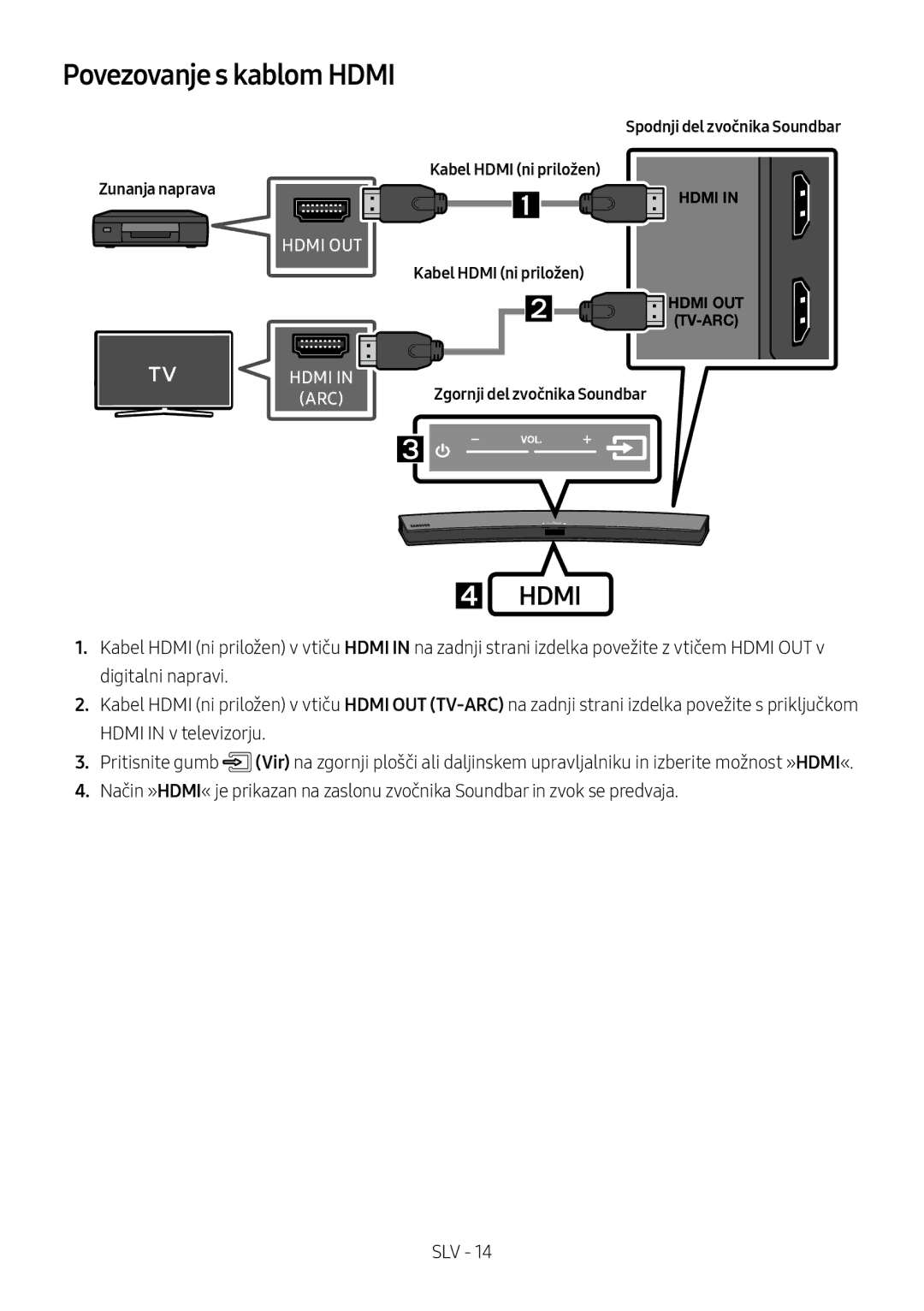 Samsung HW-M4510/XE, HW-M4500/ZG, HW-M4500/EN, HW-M4500/ZF, HW-M4501/ZF manual Povezovanje s kablom Hdmi, Zunanja naprava 