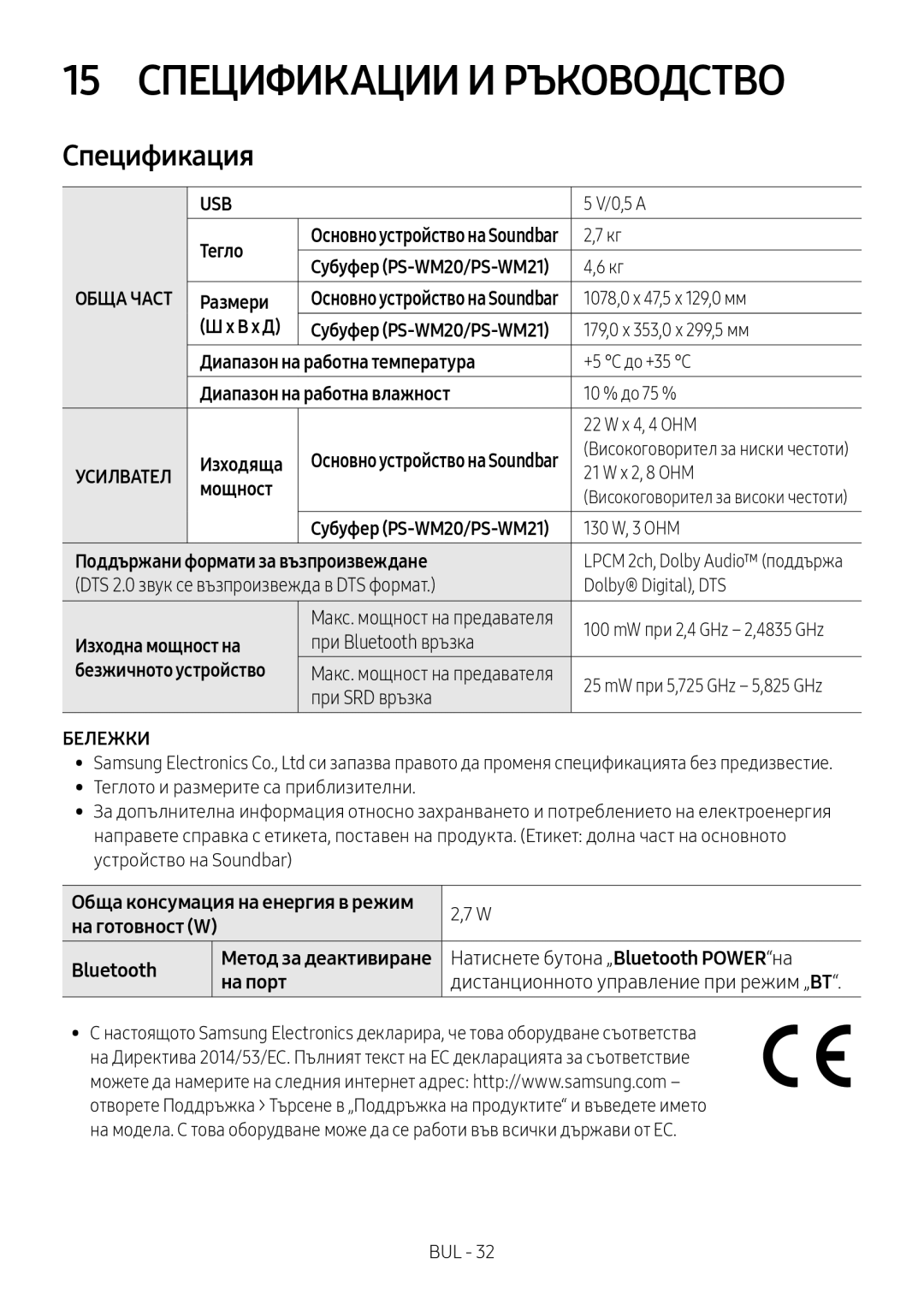 Samsung HW-M4500/ZF, HW-M4500/ZG, HW-M4500/EN, HW-M4501/ZF, HW-M4501/EN manual 15 Спецификации И Ръководство, Спецификация 