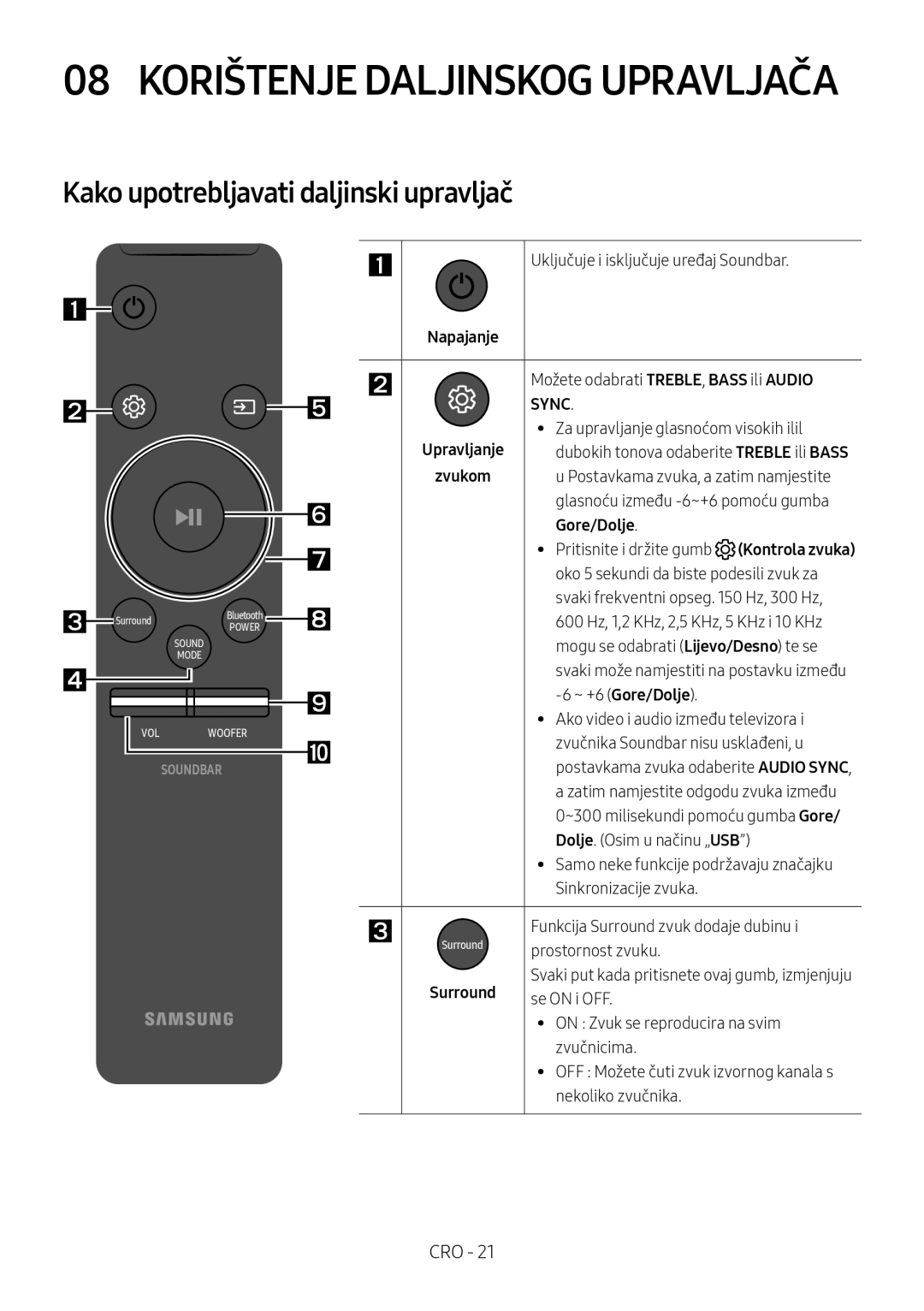 Samsung HW-M4510/XE, HW-M4500/ZG, HW-M4500/EN, HW-M4500/ZF, HW-M4501/ZF Kako upotrebljavati daljinski upravljač, Gore/Dolje 