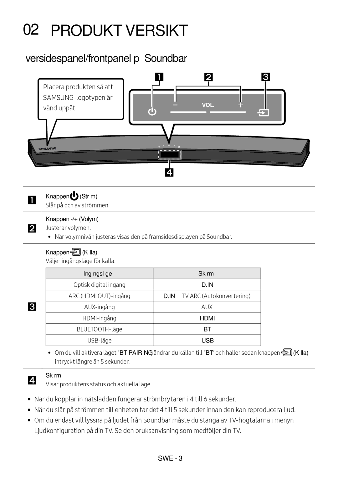 Samsung HW-M4501/EN, HW-M4500/ZG, HW-M4500/EN, HW-M4500/ZF manual Produktöversikt, Översidespanel/frontpanel på Soundbar 