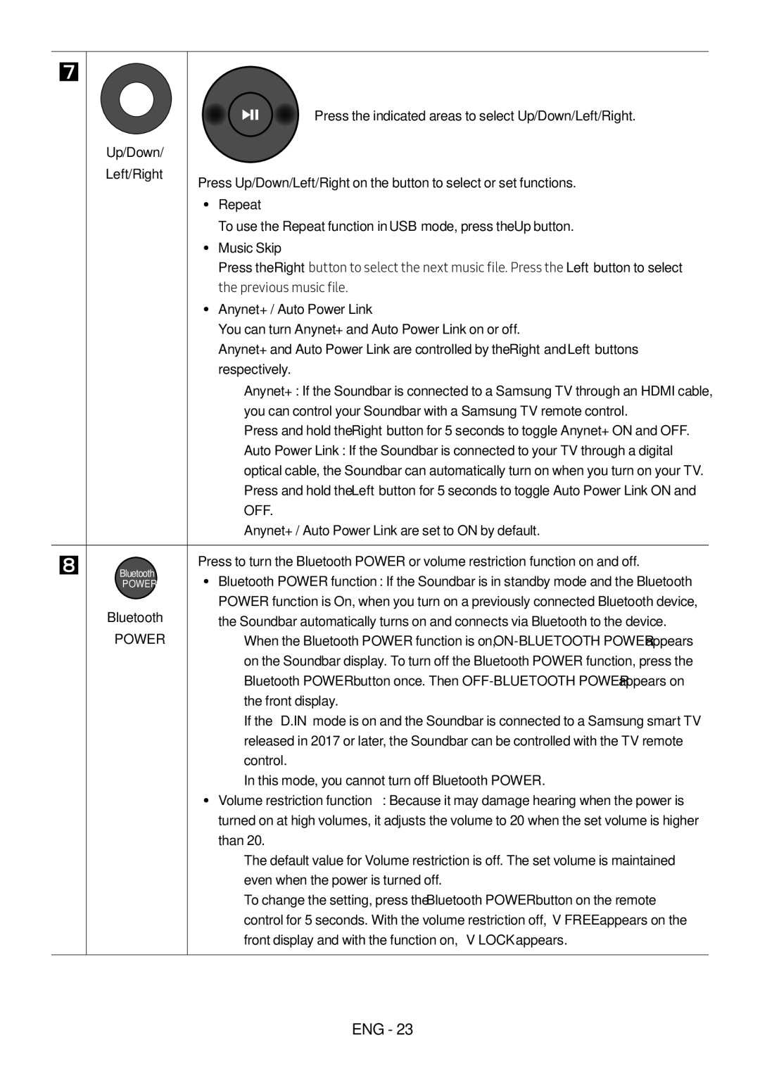 Samsung HW-M4510/XE manual Press the indicated areas to select Up/Down/Left/Right, Up/Down Left/Right, Repeat, Music Skip 