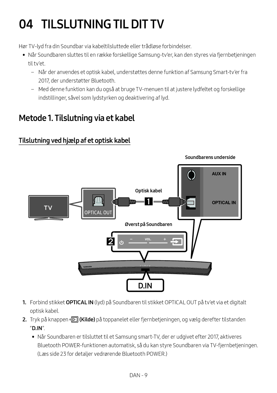 Samsung HW-M4500/ZG Tilslutning TIL DIT TV, Metode 1. Tilslutning via et kabel, Tilslutning ved hjælp af et optisk kabel 