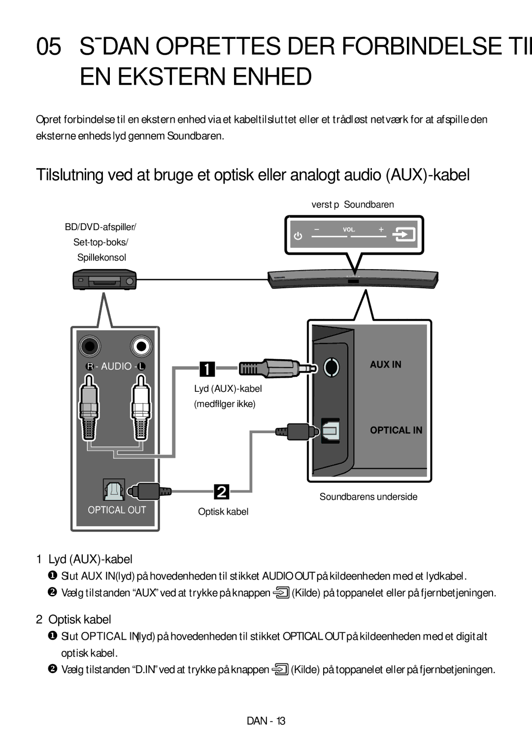 Samsung HW-M4501/EN, HW-M4500/ZG, HW-M4500/EN, HW-M4500/ZF, HW-M4501/ZF manual Optisk kabel, Lyd AUX-kabel Medfølger ikke 