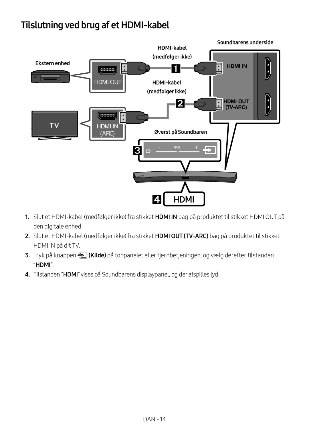 Samsung HW-M4511/XE manual Tilslutning ved brug af et HDMI-kabel, Ekstern enhed Medfølger ikke, HDMI-kabel Medfølger ikke 