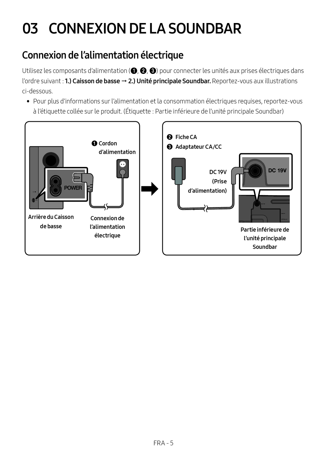 Samsung HW-M4511/XE, HW-M4500/ZG manual Connexion DE LA Soundbar, Connexion de l’alimentation électrique, Fiche CA 1Cordon 