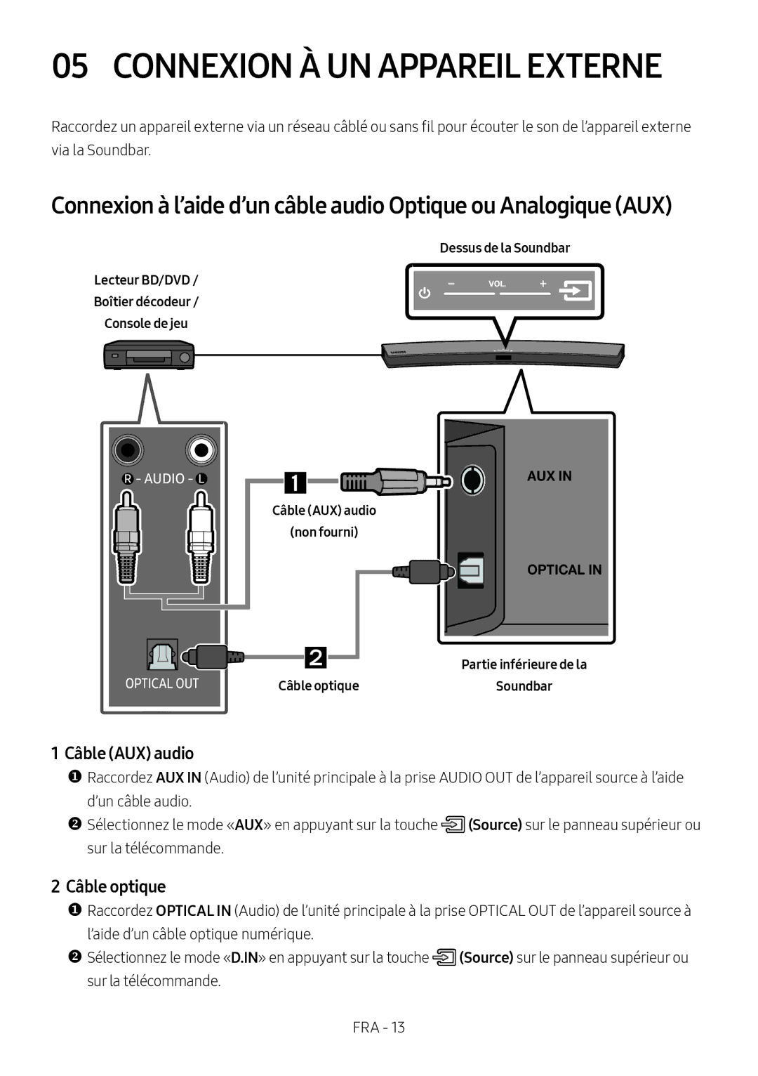 Samsung HW-M4510/XE, HW-M4500/ZG, HW-M4500/EN, HW-M4500/ZF Connexion À UN Appareil Externe, Câble AUX audio, Câble optique 