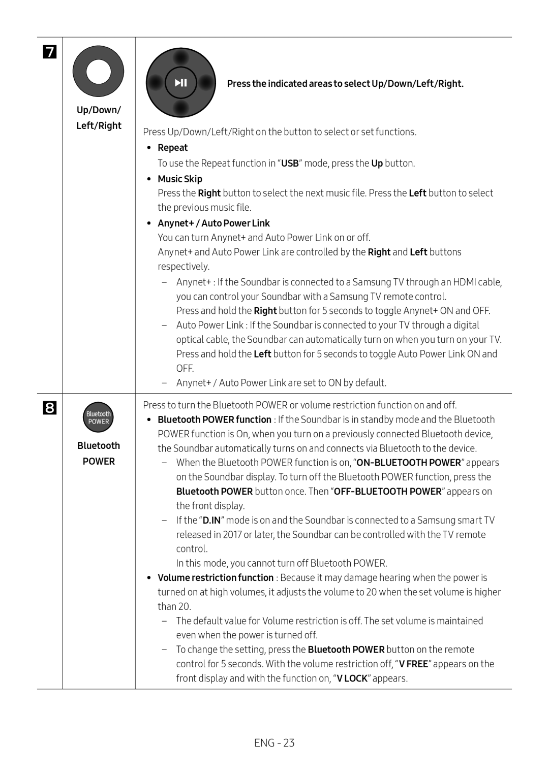 Samsung HW-M4510/XE Press the indicated areas to select Up/Down/Left/Right, Repeat, Music Skip, Anynet+ / Auto Power Link 