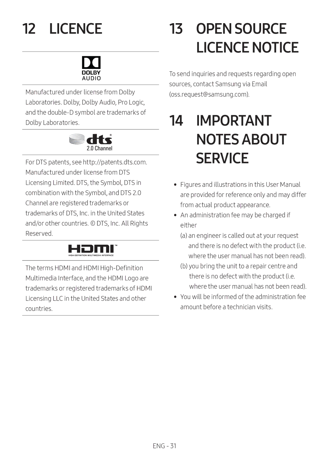 Samsung HW-M4500/ZG, HW-M4500/EN, HW-M4500/ZF, HW-M4501/ZF, HW-M4501/EN, HW-M4511/XE manual Open Source Licence Notice 