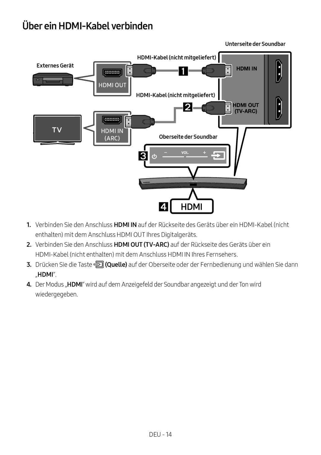 Samsung HW-M4511/XE, HW-M4500/ZG, HW-M4500/EN, HW-M4500/ZF, HW-M4501/ZF manual Über ein HDMI-Kabel verbinden, Externes Gerät 