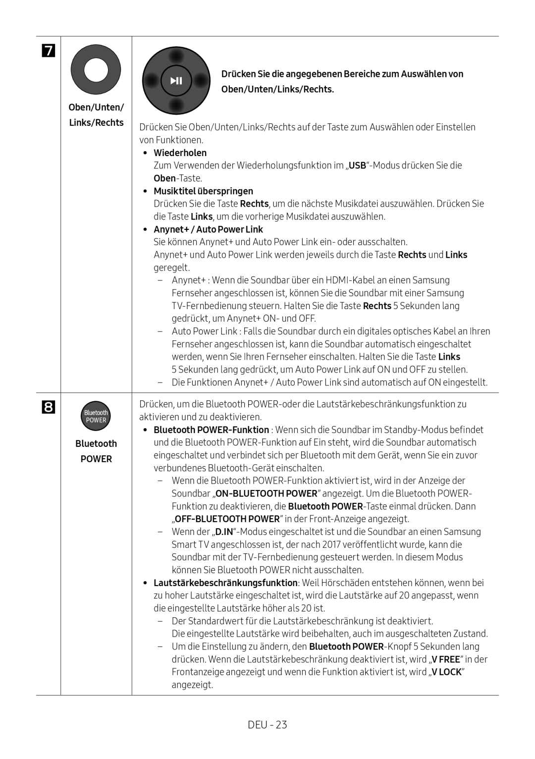 Samsung HW-M4500/ZG, HW-M4500/EN, HW-M4500/ZF manual Oben/Unten Oben/Unten/Links/Rechts, Wiederholen, Musiktitel überspringen 