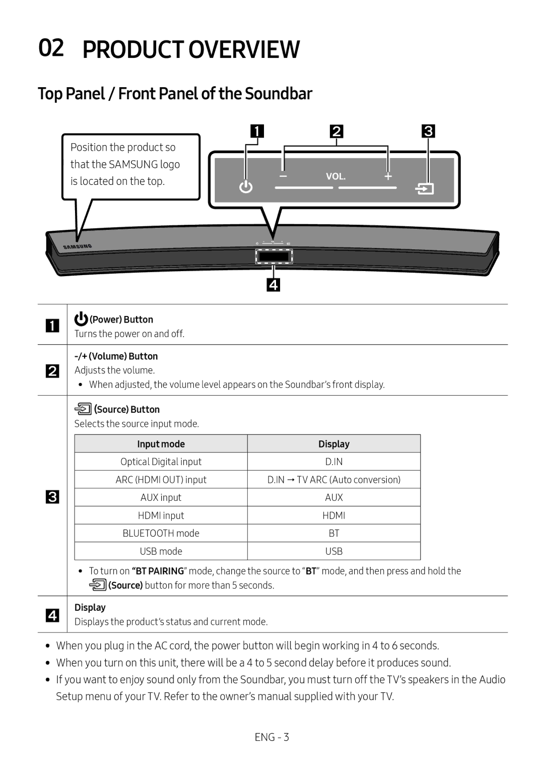 Samsung HW-M4500/ZG manual Product Overview, Top Panel / Front Panel of the Soundbar,  Power Button, + Volume Button 