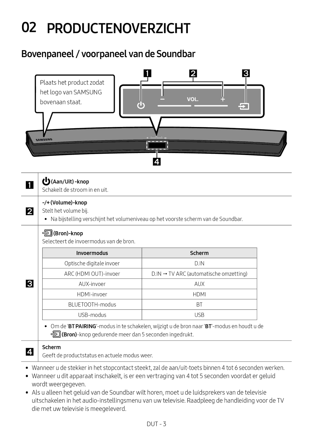 Samsung HW-M4500/ZF manual Productenoverzicht, Bovenpaneel / voorpaneel van de Soundbar, + Volume-knop, Bron-knop, Scherm 