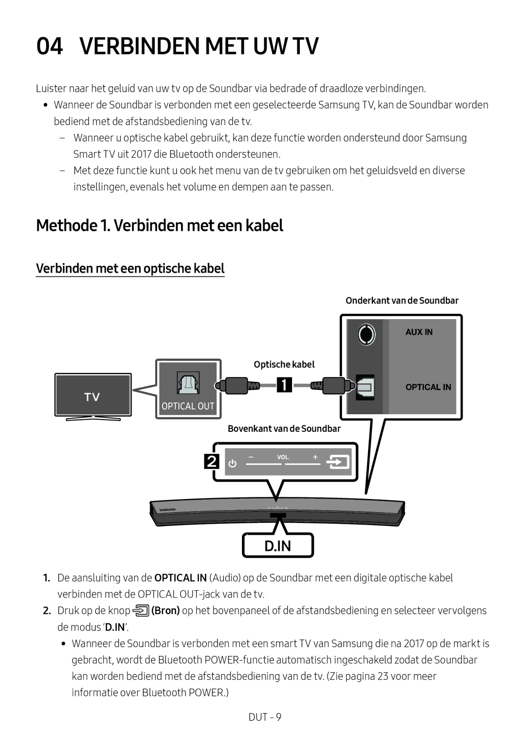 Samsung HW-M4500/EN, HW-M4500/ZG Verbinden MET UW TV, Methode 1. Verbinden met een kabel, Verbinden met een optische kabel 