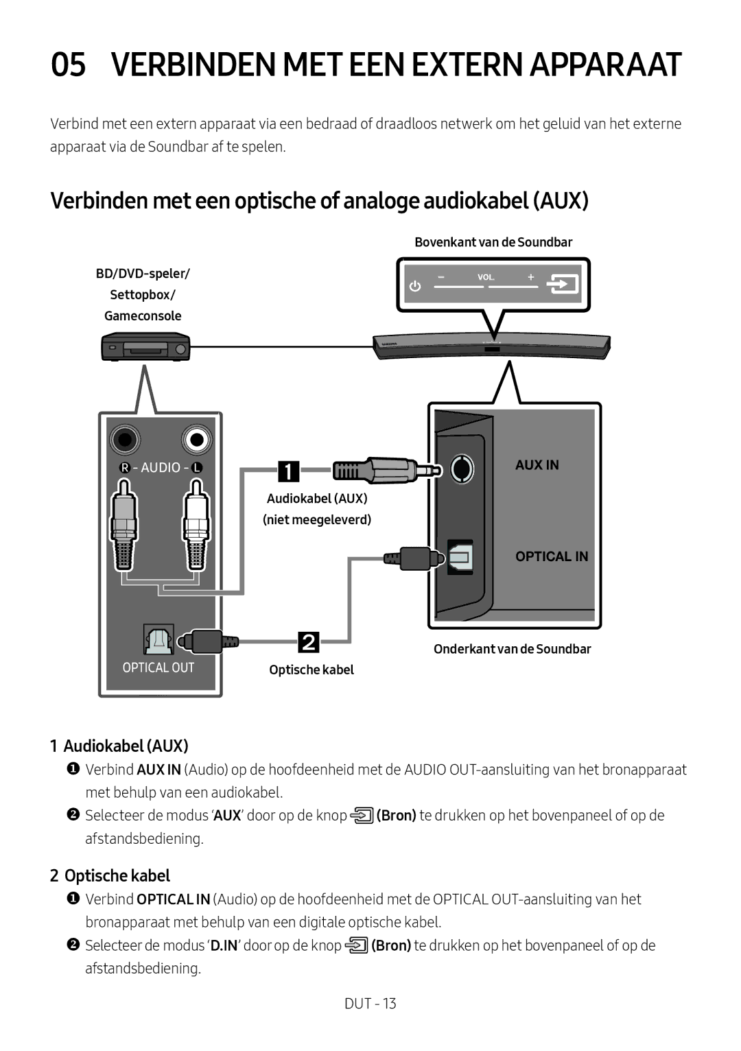 Samsung HW-M4511/XE, HW-M4500/ZG manual Verbinden met een optische of analoge audiokabel AUX, Audiokabel AUX, Optische kabel 