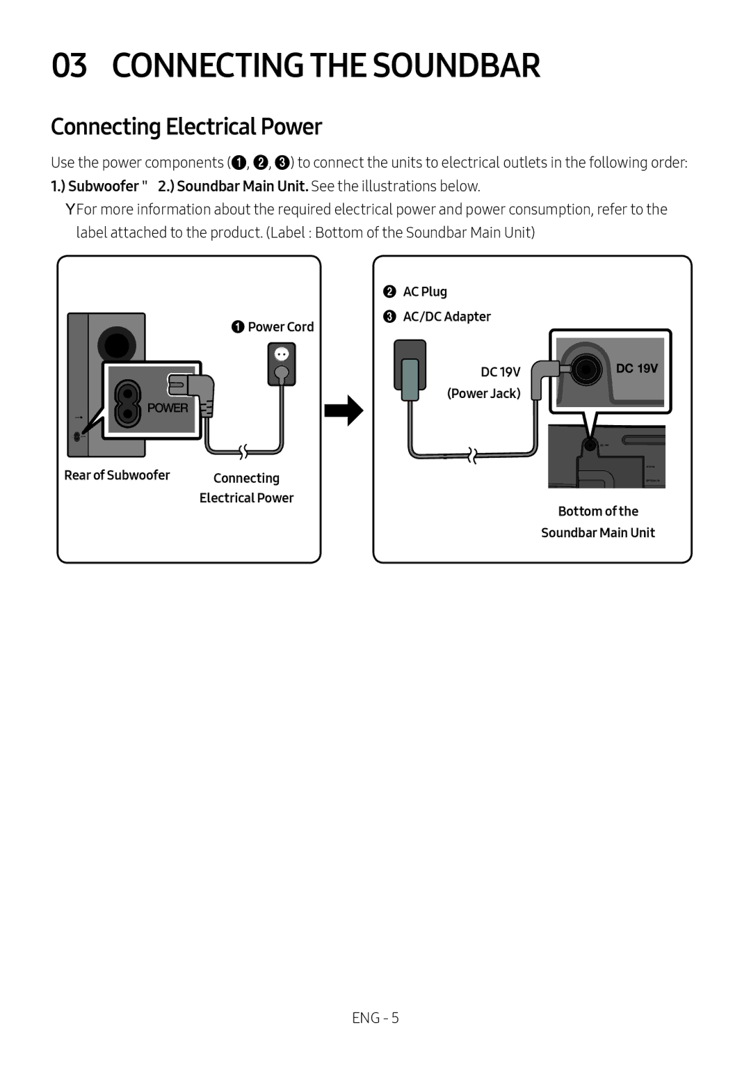 Samsung HW-M4500/ZF, HW-M4500/ZG Connecting the Soundbar, Connecting Electrical Power, AC Plug 1Power Cord AC/DC Adapter 