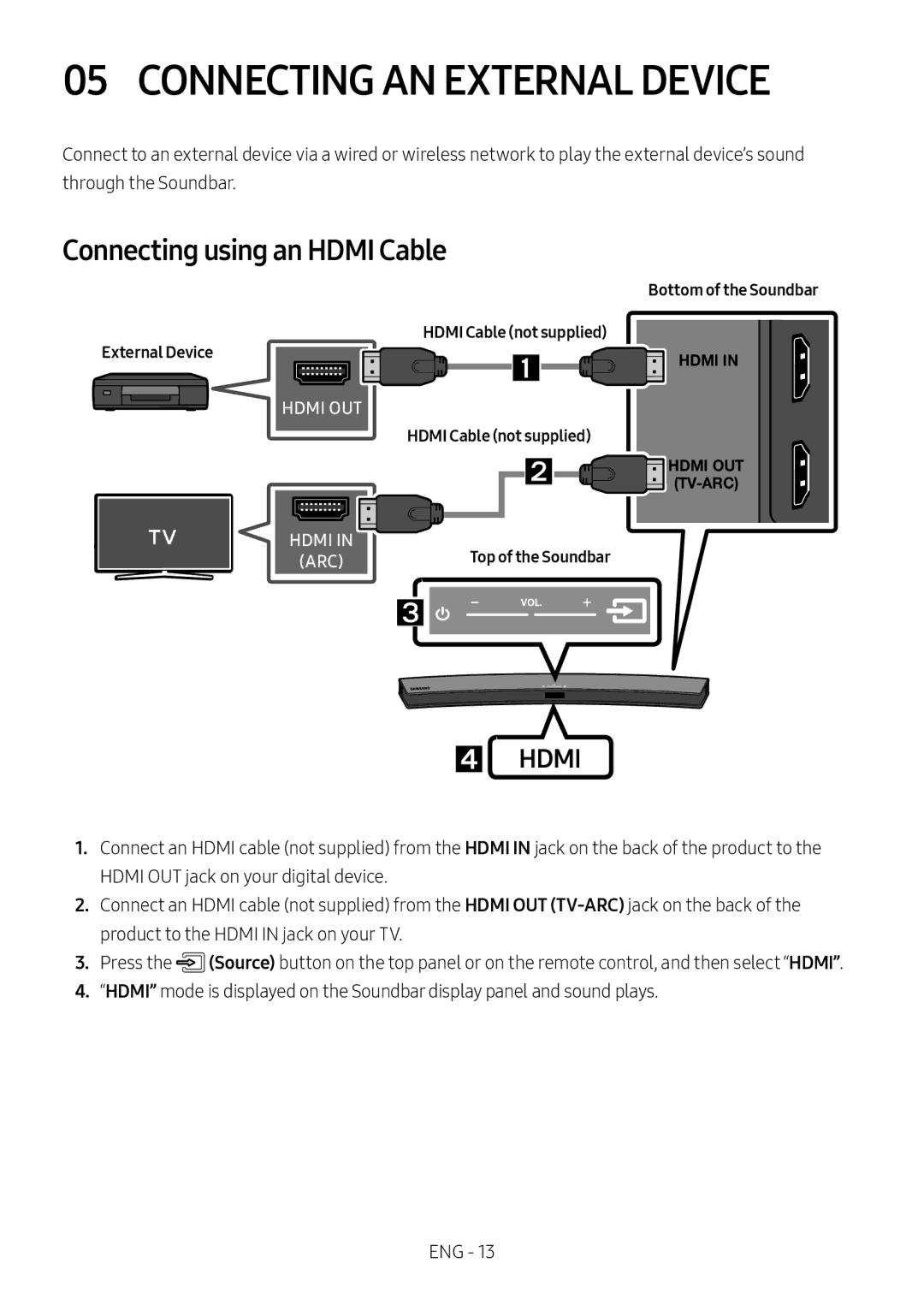 Samsung HW-M4501/ZF, HW-M4500/ZG, HW-M4500/EN, HW-M4500/ZF Connecting AN External Device, Connecting using an Hdmi Cable 