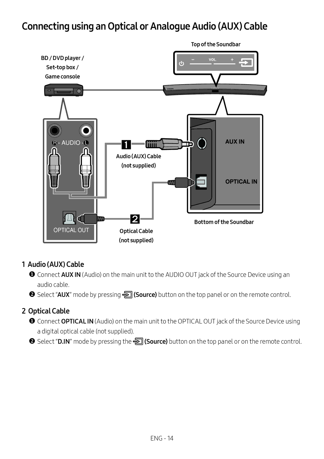 Samsung HW-M4501/EN, HW-M4500/ZG, HW-M4500/EN manual Connecting using an Optical or Analogue Audio AUX Cable, Optical Cable 