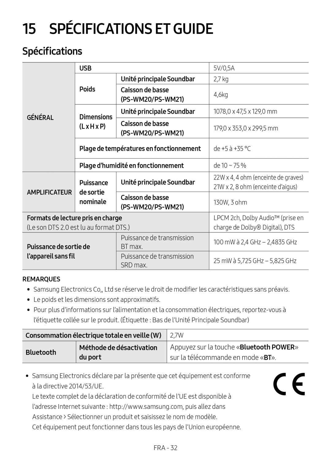 Samsung HW-M4500/ZG, HW-M4500/EN manual 15 Spécifications ET Guide 