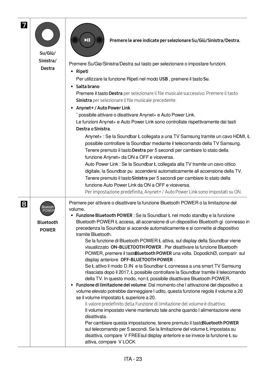 Samsung HW-M4500/EN, HW-M4500/ZG manual Ripeti, Salta brano, Destra e Sinistra 