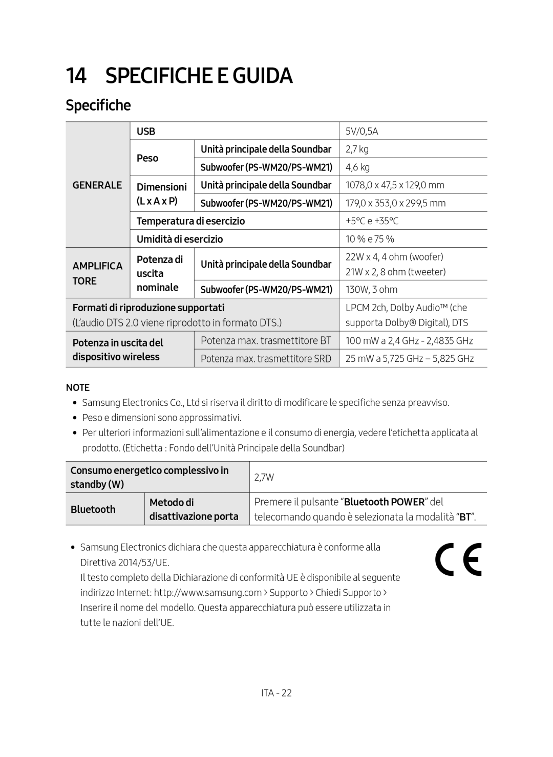 Samsung HW-M4500/ZG, HW-M4500/EN manual Specifiche e guida 