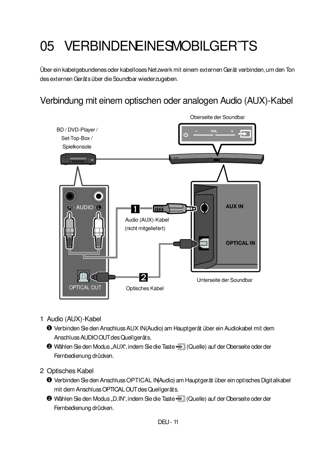 Samsung HW-M4500/EN, HW-M4500/ZG manual Verbinden eines Mobilgeräts, Optisches Kabel, Audio AUX-Kabel Nicht mitgeliefert 