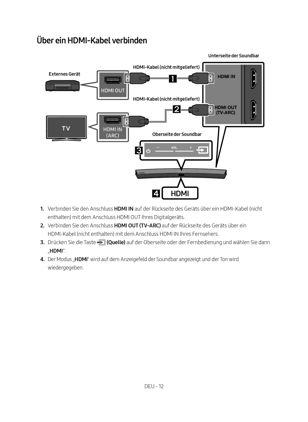 Samsung HW-M4500/ZG, HW-M4500/EN manual Über ein HDMI-Kabel verbinden, HDMI-Kabel nicht mitgeliefert Externes Gerät 