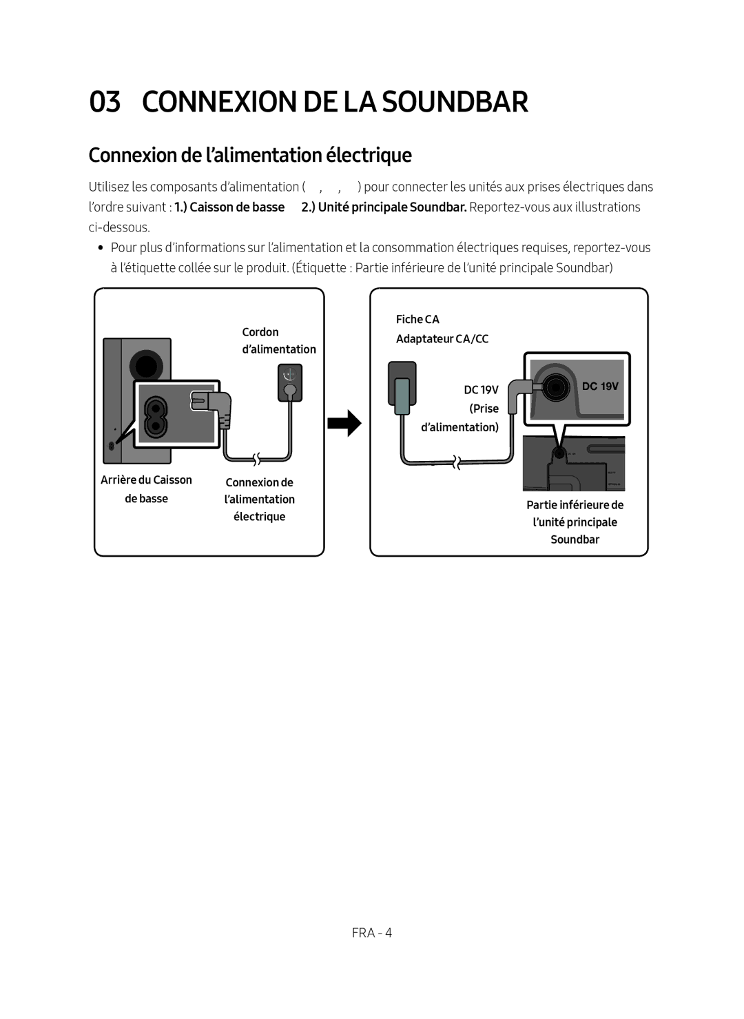 Samsung HW-M4500/ZG, HW-M4500/EN manual Connexion de la Soundbar, Connexion de l’alimentation électrique, Fiche CA 1Cordon 