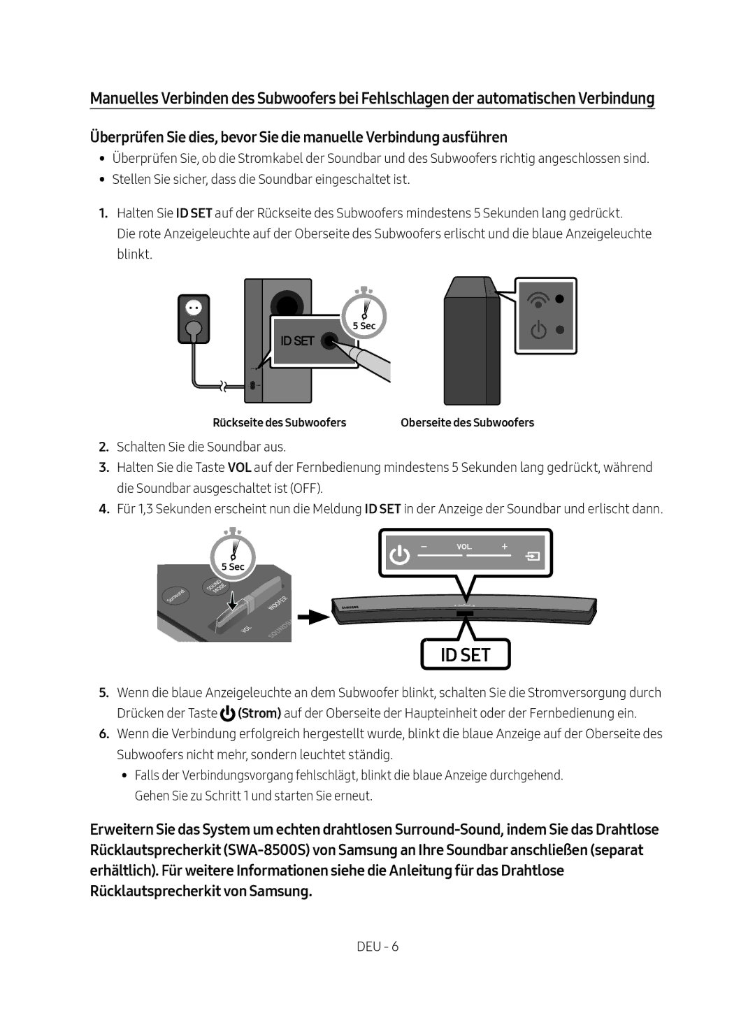 Samsung HW-M4501/EN manual Rückseite des Subwoofers 