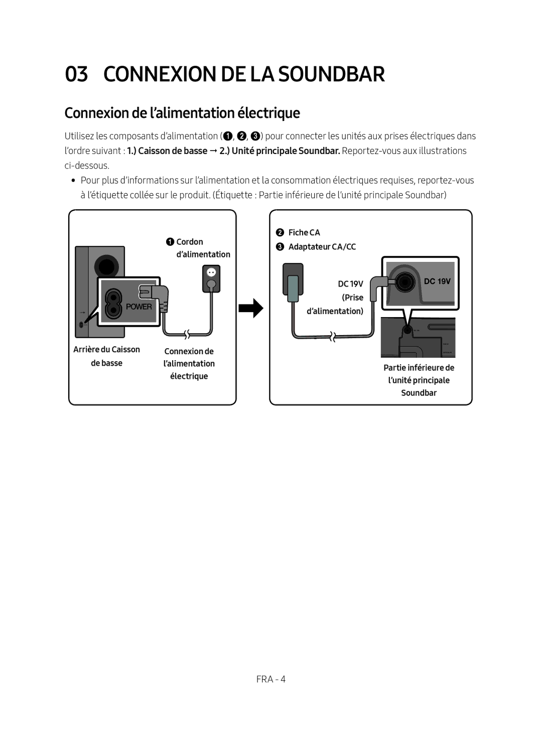 Samsung HW-M4501/EN manual Connexion de la Soundbar, Connexion de l’alimentation électrique, Fiche CA 1Cordon 