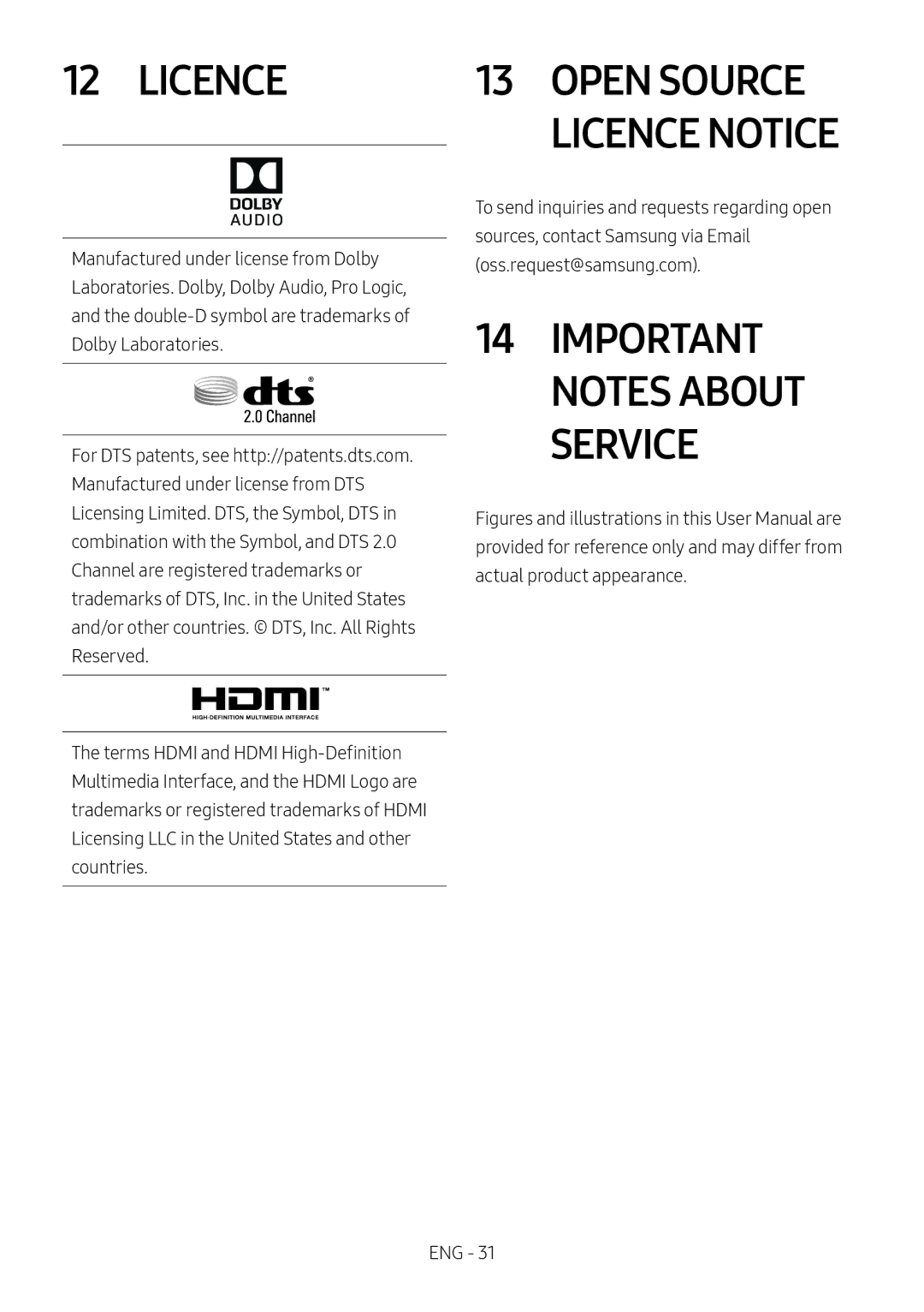 Samsung HW-M4501/SQ manual Open Source Licence Notice 