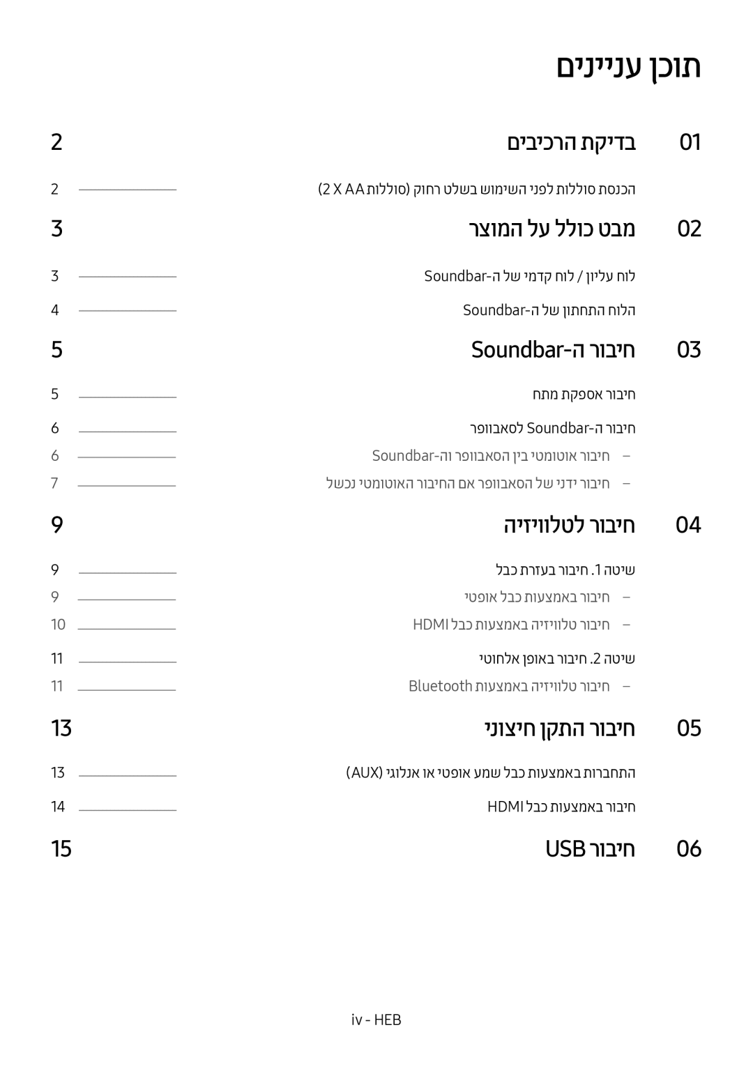 Samsung HW-M4501/SQ manual םיניינע ןכות 