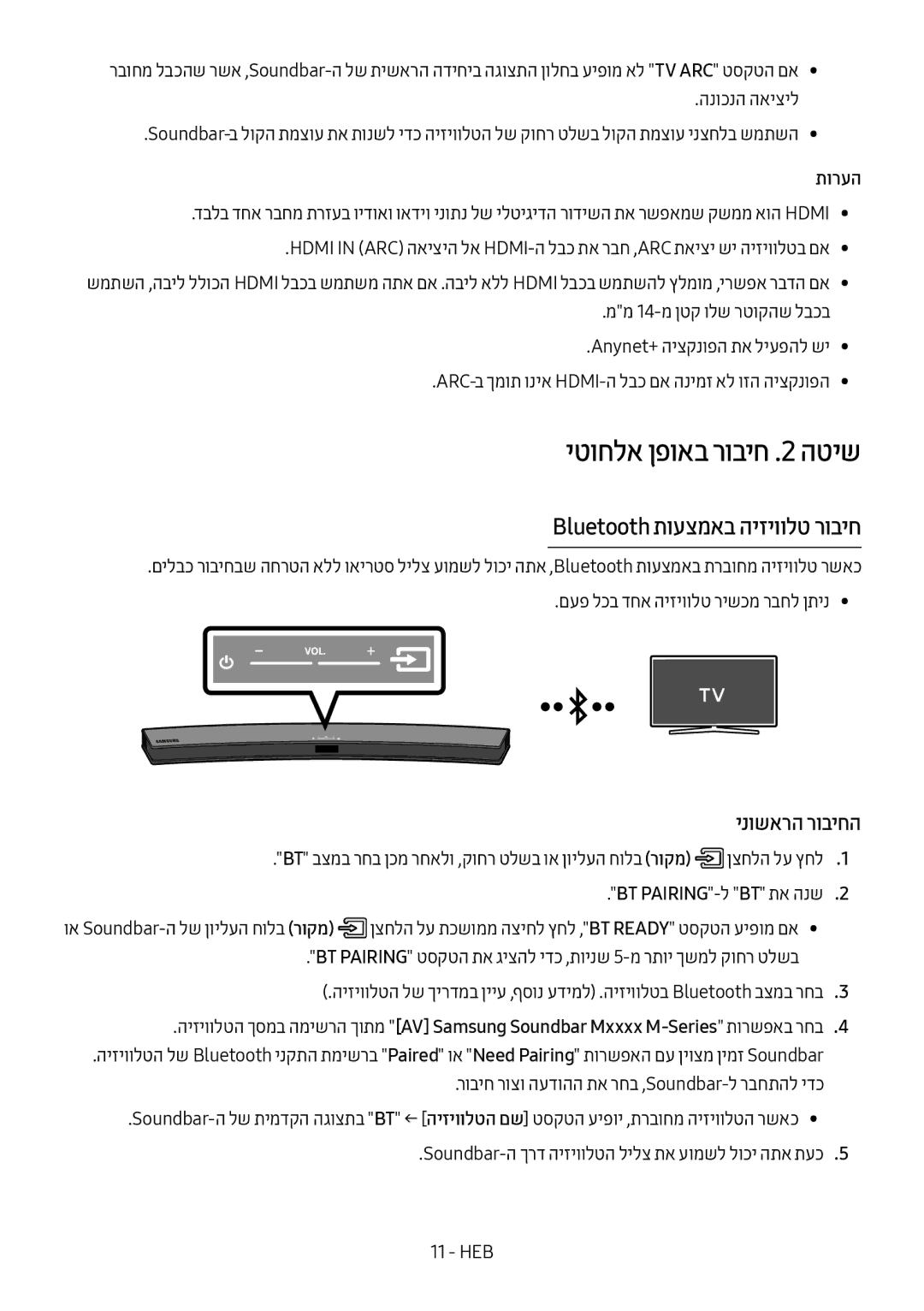 Samsung HW-M4501/SQ יטוחלא ןפואב רוביח .2 הטיש, Bluetooth תועצמאב היזיוולט רוביח, ינושארה רוביחה, BT PAIRING-ל BT תא הנש2 