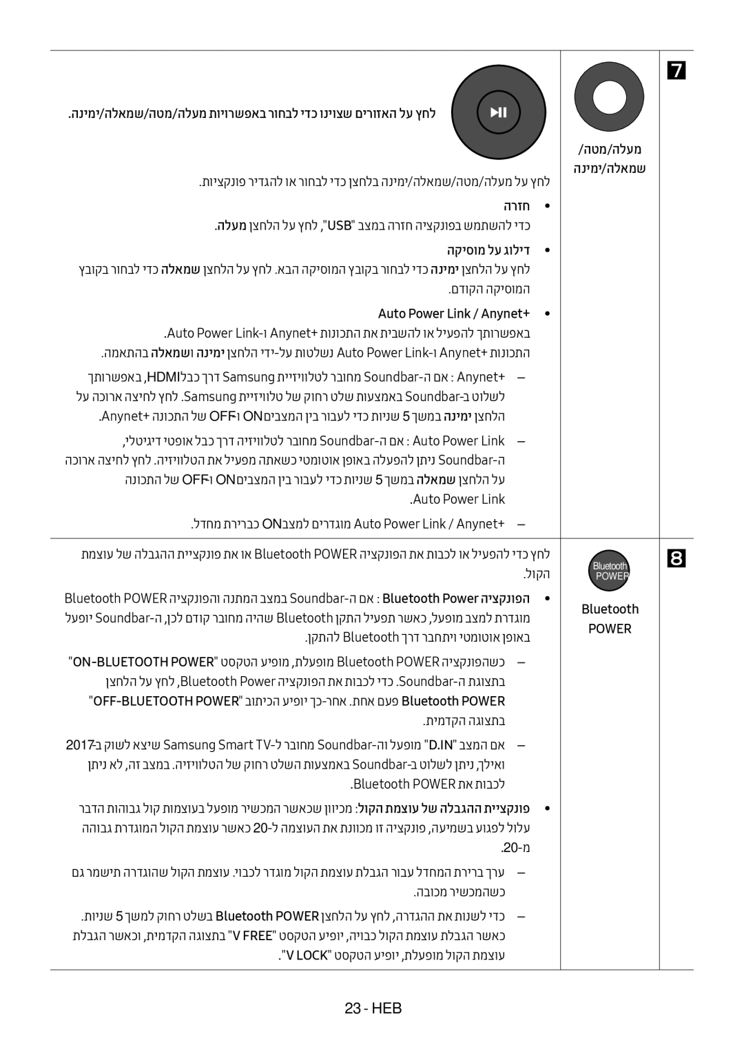 Samsung HW-M4501/SQ manual הנימי/הלאמש, הקיסומ לע גוליד, Auto Power Link / Anynet+ 