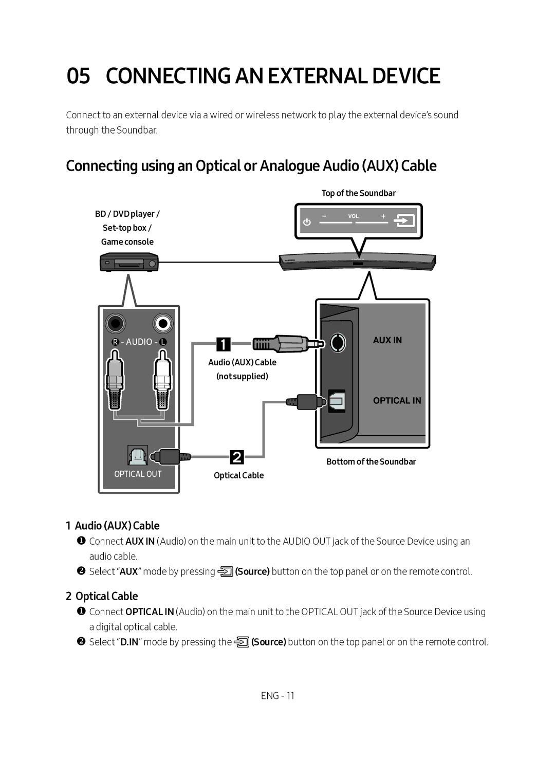 Samsung HW-M4501/SQ Connecting an External Device, Connecting using an Optical or Analogue Audio AUX Cable, Optical Cable 